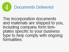 5 Steps to Online Incorporation